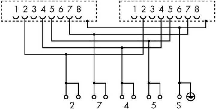Produktbild Wago Übergabebaustein mit RJ-45-Ans