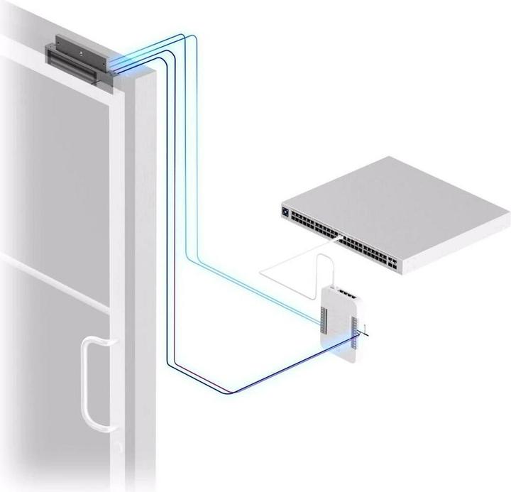 Produktbild Ubiquiti UniFi Access (Digitalzylinder)