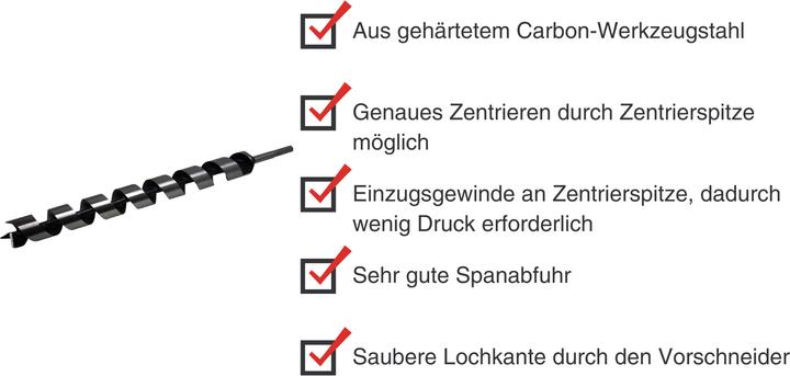 Actual product image Paulimot Schlangenbohrer Ø 35 mm, Länge 460 mm, Form Lewis (35 millimetres)
