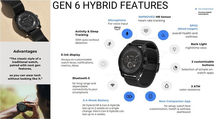 Produktbild Fossil Stella Hybrid Gen 6 (Analoguhr, Digitaluhr, 41 mm)
