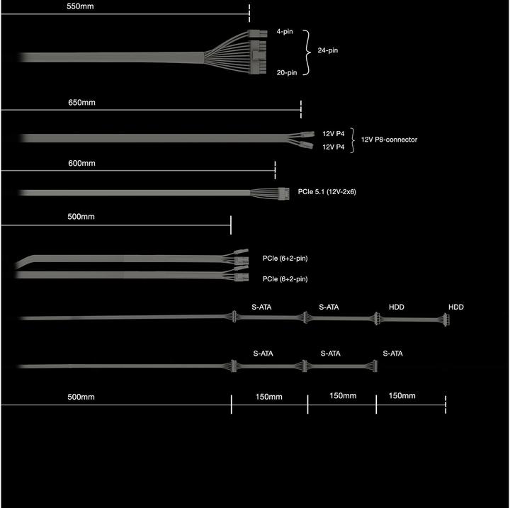Actual product image be quiet! Pure Power 13 M (550 W)