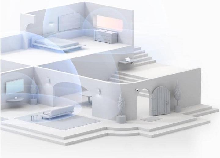 Image du produit Google Routeur domestique WiFi