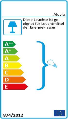 Etichetta energetica Umage aluvia