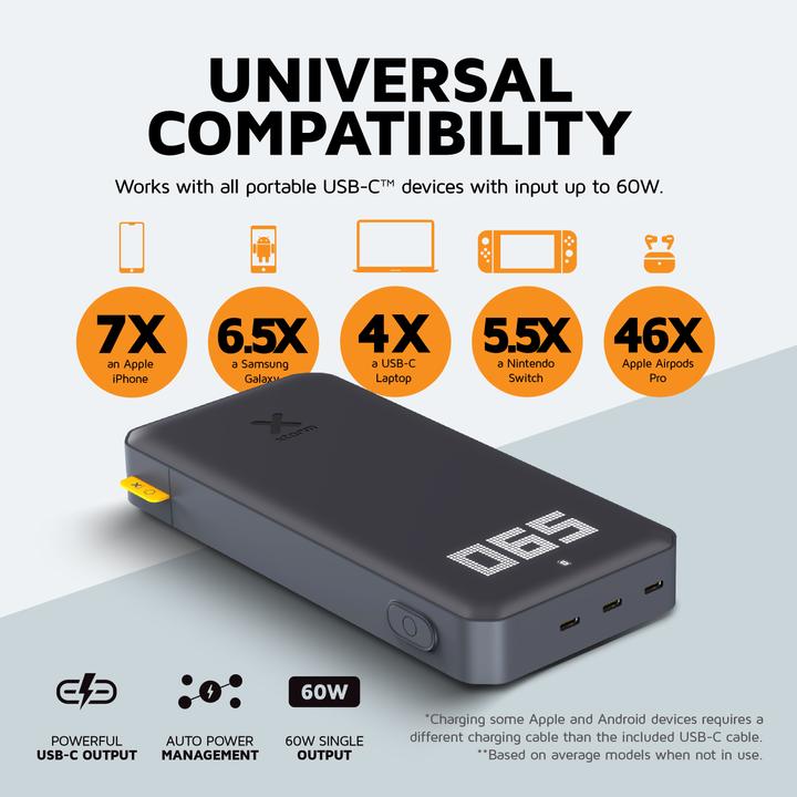 Actual product image Xtorm Titan Fan Edition 60W Powerbank 24000mAh - Laptop Powerbank - 3 x USB-C PD - LED scherm - Geschikt v (24000 mAh, 90 W)