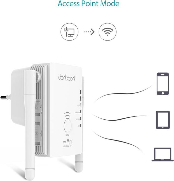 Produktbild Dodocool 3-in-1 N300