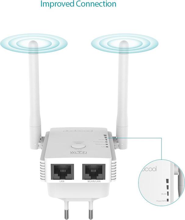 Produktbild Dodocool 3-in-1 N300