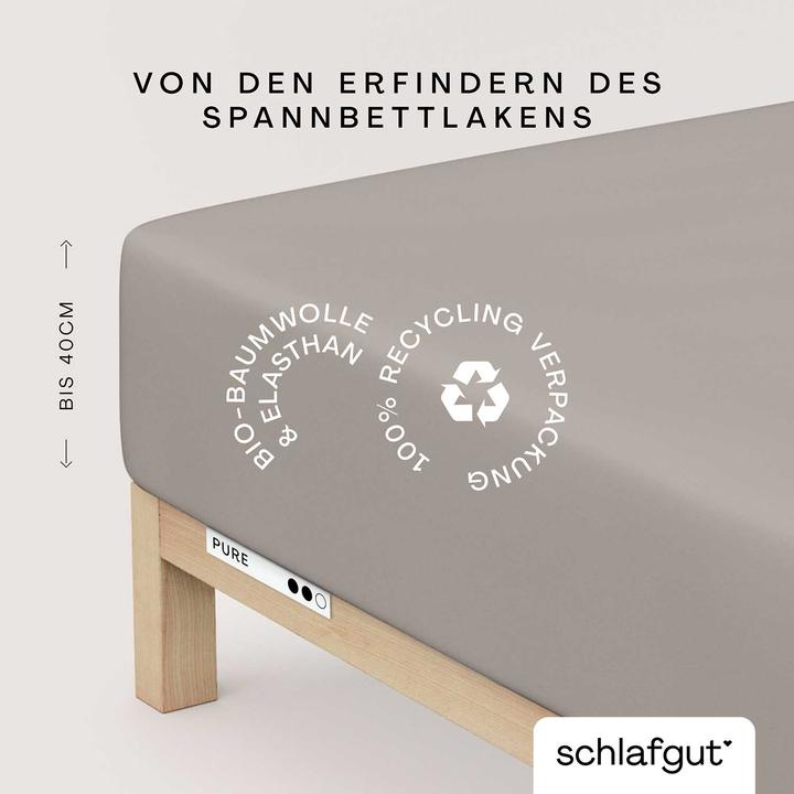 Actual product image schlafgut Pure Boxspring (140 x 200 - 160 x 220 cm)