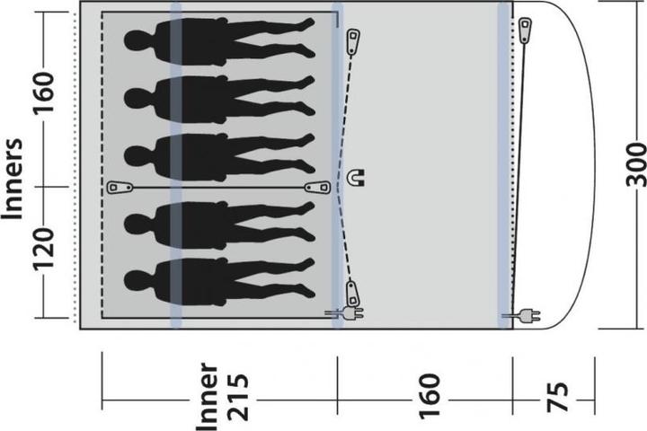 Actual product image Outwell Lindale 5PA Tent (Tunnel tent, 18.60 kg, 5 persons)