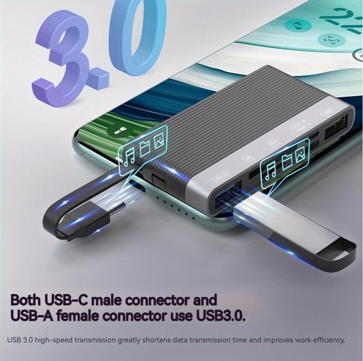 Immagine prodotto PowerGuard 6-in-1 Multifunction Card Reader Photo USB 3.0 Adapter Lightning & Type-C