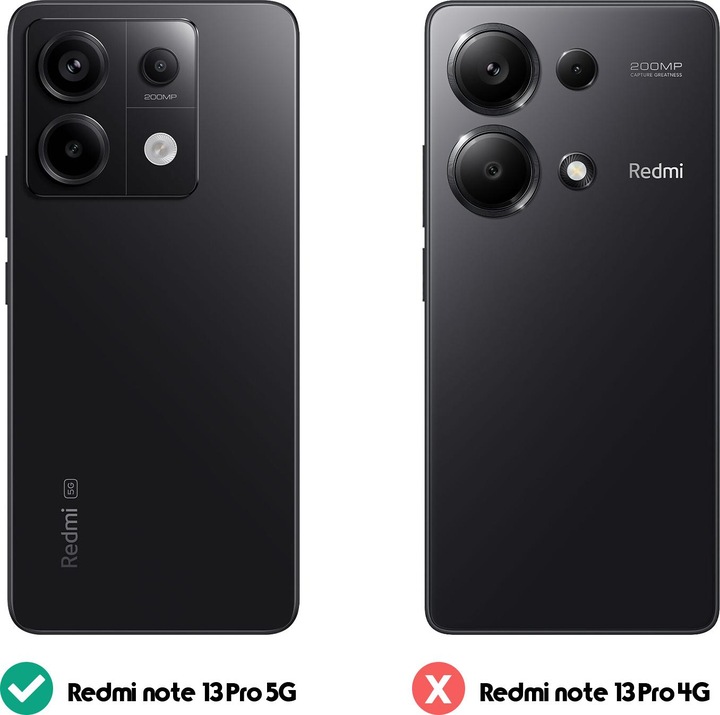 Produktbild Mayaxess SecureCard Cover Series (Xiaomi Redmi Note 13 Pro)