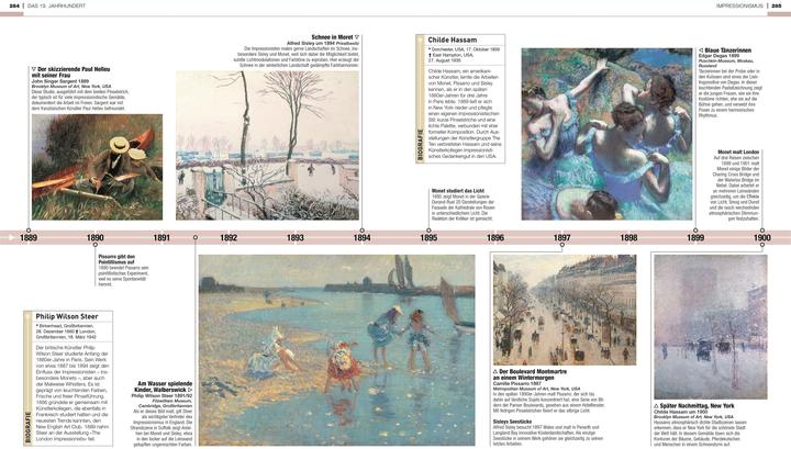 Actual product image Meilensteine der Kunst (German, Annerose Sieck, Carmen Söntgerath, Caroline Bugler, DK Publishing House, Iain Zaczek, Ian Chilvers, Jude Welton, Karin Hofmann, Lorrie Mack, 2024)