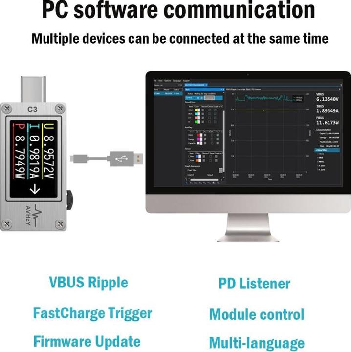Produktbild PowerGuard AVHzY C3 USB-C Power Meter Tester