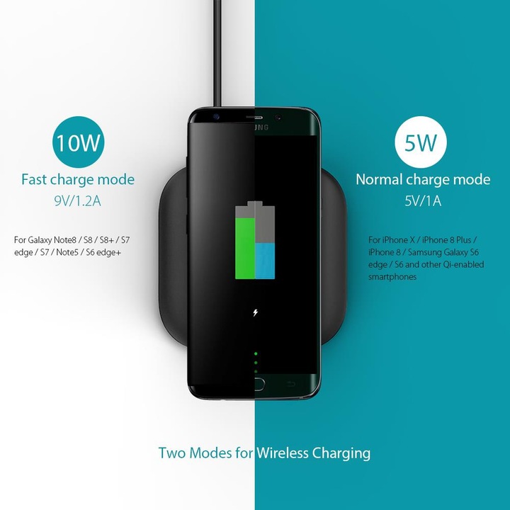 Actual product image Dodocool DA128 Wireless Charger (10 W)