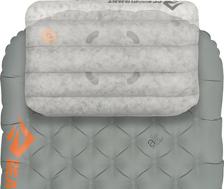 Actual product image Sea To Summit Ether Light XT