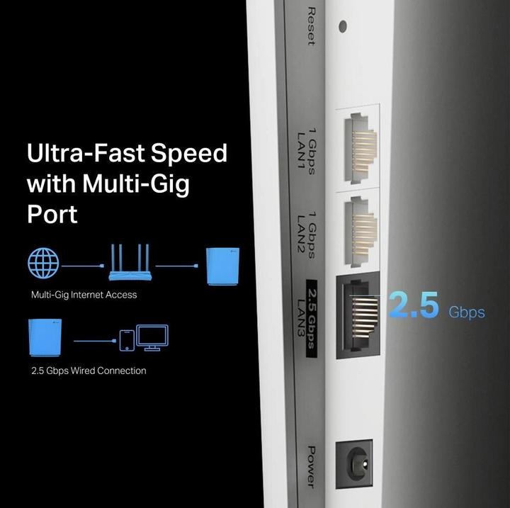 Produktbild TP-Link RE900XD (4804 Mbit/s, 1148 Mbit/s)