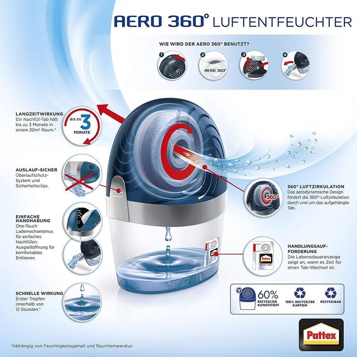 Image du produit Pattex AERO 360 (20 m²)