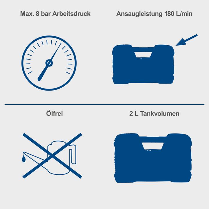 Produktbild Scheppach Kompressor Aircase (8 Bar, 2 l)