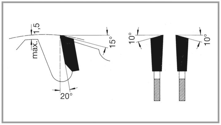 Productafbeelding Ake Cirkelzaagbladen type 10