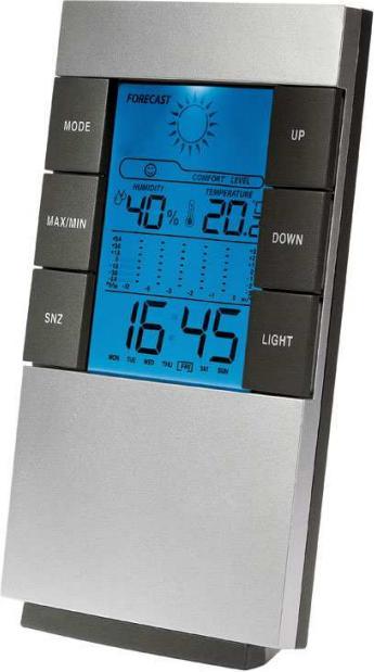 Immagine prodotto Livoo Stazione metereologica