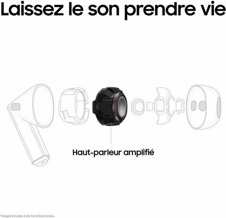 Image du produit Samsung Galaxy Buds3 (ANC, 6 h, Sans fil)