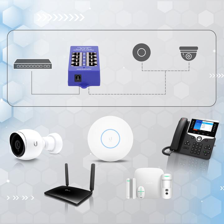 Produktbild Extralink POE INJECTOR 4 PORT GIGABIT - - 4-Port Gigabit Ethernet (802.3af (PoE), 802.3at (PoE+), 48 W)