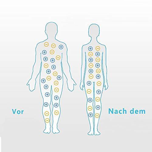 Produktbild Nglvke Atmungsaktive Erdungsbettmatte