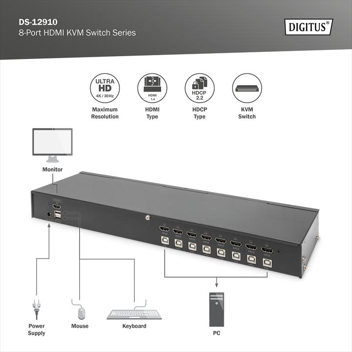 Produktbild Digitus Desktop 8 Port HDMI KVM Switch Single View