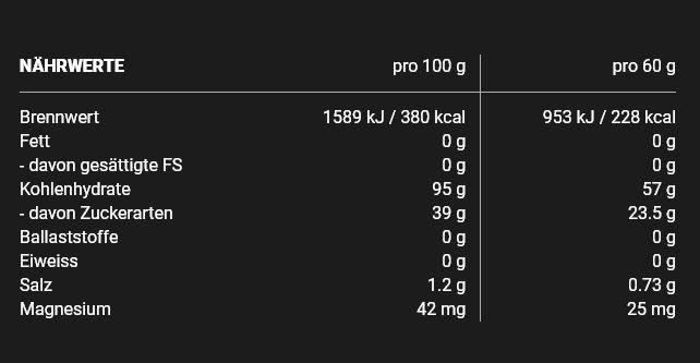Nährwerte und Zutaten Win Force Carbo Basic Plus (Pfirsich, 10 Stk., 600 g)