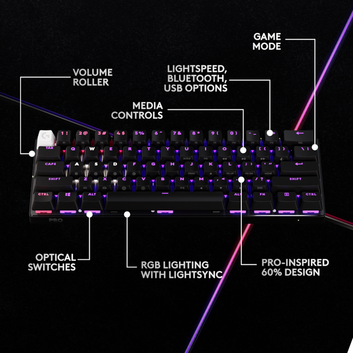 Produktbild Logitech G Pro X 60 (CH, Kabellos)