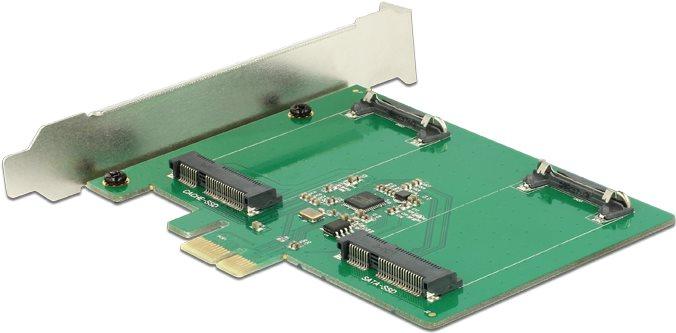 Actual product image Delock Memory controller