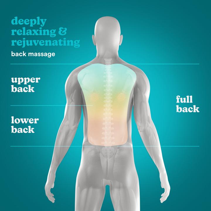 Produktbild Homedics SBM-65H-EU Shiatsu Experience Back Massager + Heat