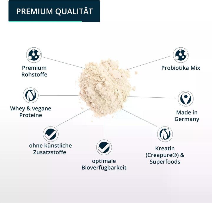Actual product image Brandl Pulver Post Workout Zimt 1000 g (Cinnamon, 1 pcs., 1000 g)