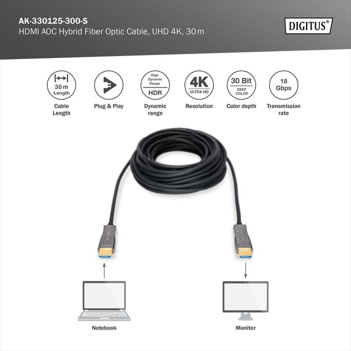 Produktbild Digitus HDMI (Typ A) — HDMI (Typ A) (30 m, HDMI, 2.0b)