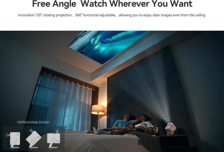 Actual product image Wanbo T2 Ultra (Full HD, 500 lm, 1.2:1)