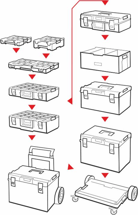 Actual product image Tool Brothers Toolbrothers RHINO ONE Organiser L 2.0 RED ULTRA HD stackable 531 x 379 x 77 mm 6 l IP66 with 10
