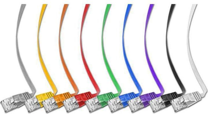 Image du produit Wirewin Câble de réseau (UTP, CAT6, 0.25 m)