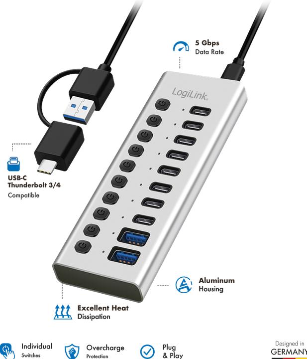 Produktbild LogiLink Prüfen (USB-A, USB-C, 10 Ports)
