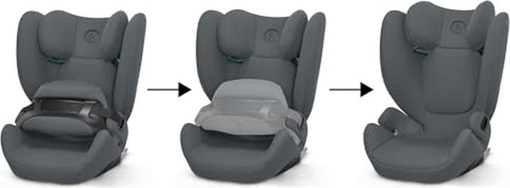 Productafbeelding Cybex Pallas B I-Maat (Kinderzitje, ECE R129/i-Size standaard)