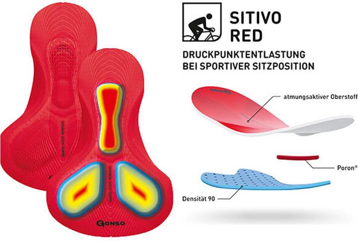 Produktbild Gonso Sitivo Unterhose Pad (4XL)