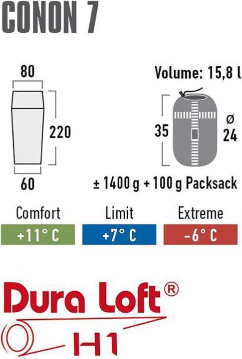 Actual product image High Peak Conon 7 (220 cm)