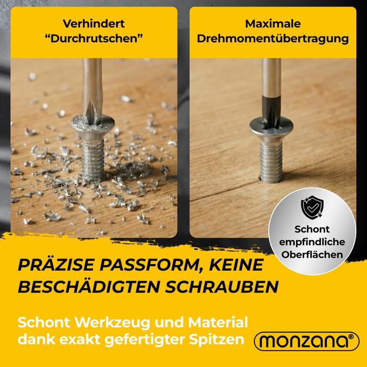 Actual product image Monzana Screwdriver