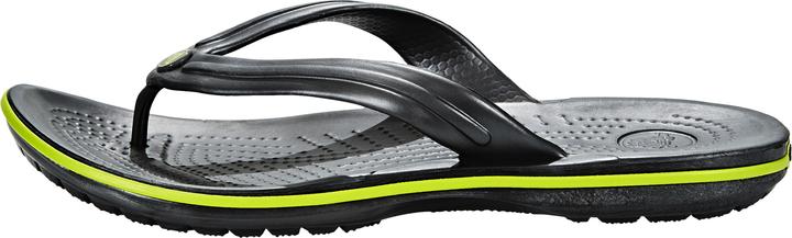 Actual product image Crocs Crocband (41, 42)
