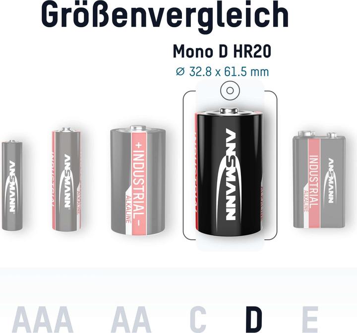 Image du produit Ansmann Pile mono (D) alcaline industrielle (2 pcs, D)