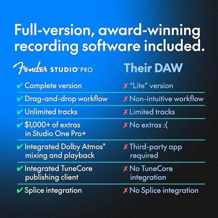 Nutritional values and ingredients Fender Quantum Creator Bundle