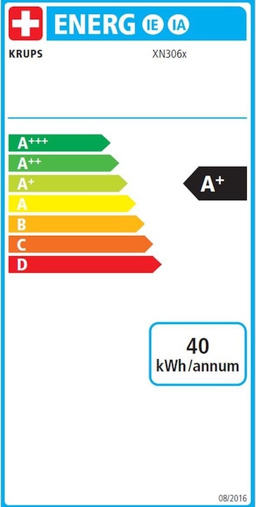 Energie-Label Krups Nespresso Pixie Redesign (NESPRESSO Original)