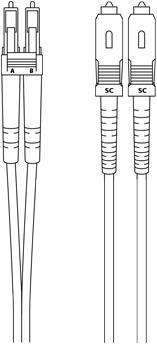 Zyxel Fiber cable LC-SC 2m (2 m)