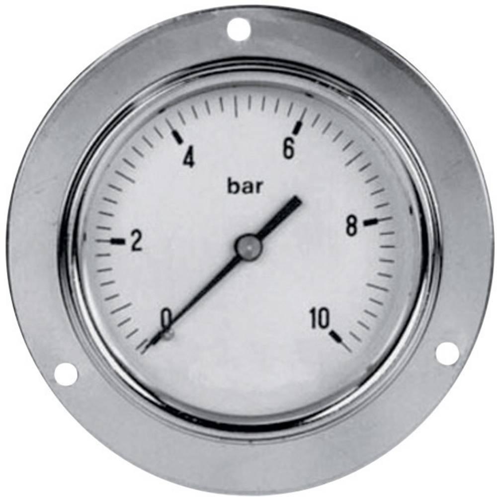 ICH Manometer (Messgerätkoffer), Messtechnik