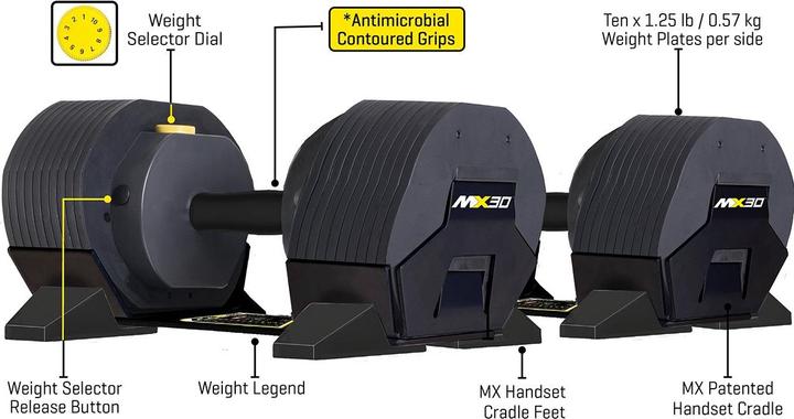 Produktbild MX Select MX30 Kurzhantel 3.4 - 13,9 kg