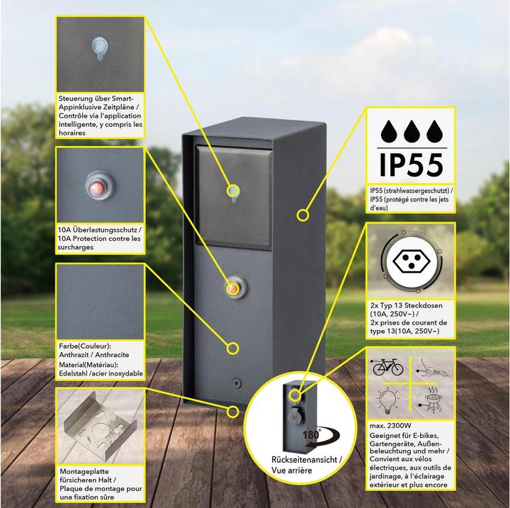 Actual product image Schönenberger Energy column (Type 13, Type 13)