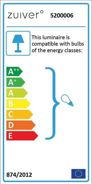 Energy Label Zuiver Tripod (E27)